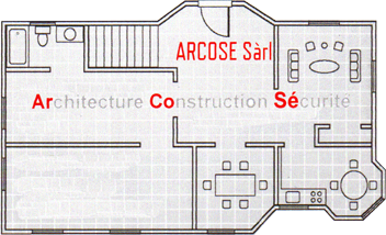 ARCOSE Sarl